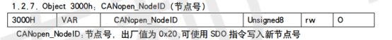 CAnopen节点号1-CANopen编码器与汇川中型PLC AM403 InoProShop应用教程-上海了淼GME-58-CO系列 CAnopen节点号1-CANopen编码器与汇川中型PLC AM403 InoProShop应用教程-上海了淼GME-58-CO系列