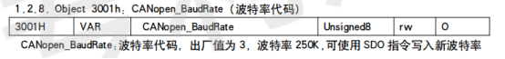 波特率1-CANopen编码器与汇川中型PLC AM403 InoProShop应用教程-上海了淼GME-58-CO系列 波特率1-CANopen编码器与汇川中型PLC AM403 InoProShop应用教程-上海了淼GME-58-CO系列