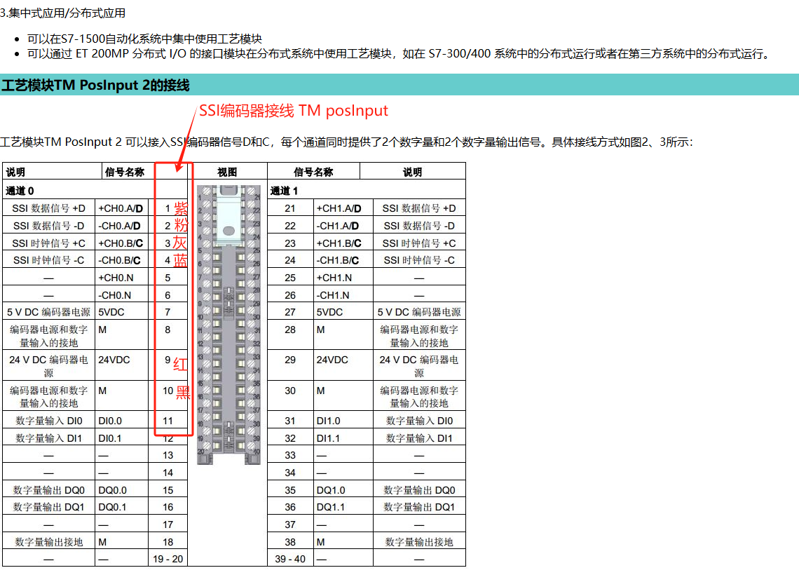 7e63594ea588dd31a7009b1eb7ea458.png